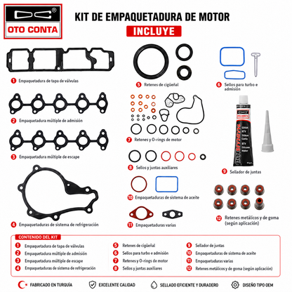 Kit de Empaquetadura Motor Peugeot 208 301 Partner B9 1.6 HDi 2013-2019