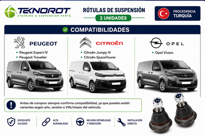 Rotulas de Suspension Citroen Jumpy Spacetourer 2017-2024