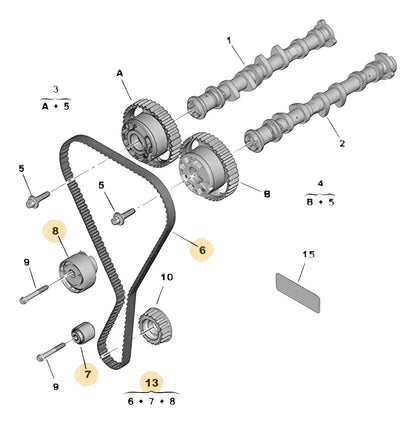 Kit de Distribución Original Peugeot 208 301 308 1.2 PureTech
