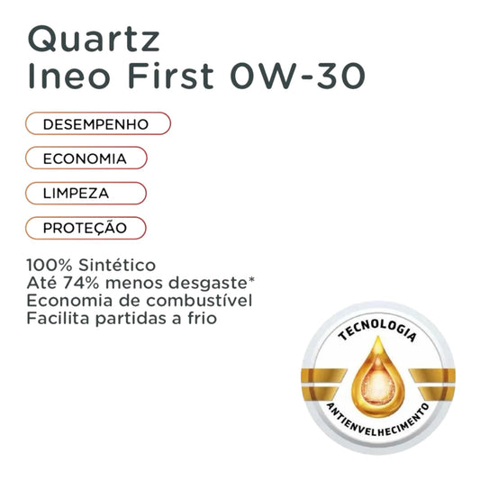 Aceite de Motor Total INEO First 0W-30 – 1 Litro