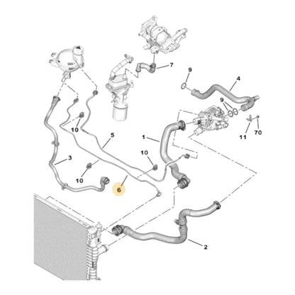 Tubo Desgasificador de Radiador Original Peugeot 3008 5008 Rifter  1.6–1.5 BlueHDi