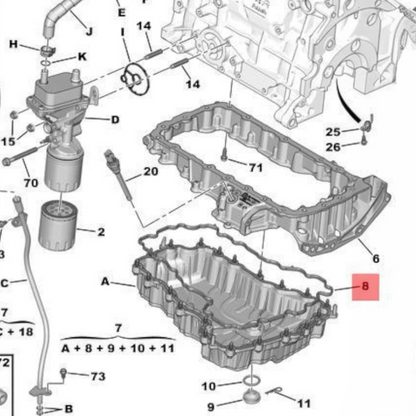 Junta de Cárter Original Citroen C4 C5 aircross Jumpy Spacetourer 2.0 BlueHDi